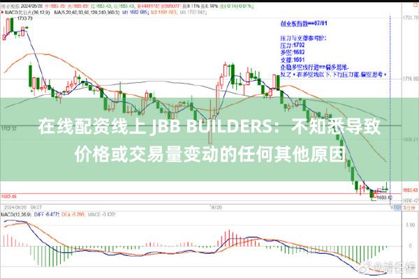 在线配资线上 JBB BUILDERS：不知悉导致价格或交易量变动的任何其他原因