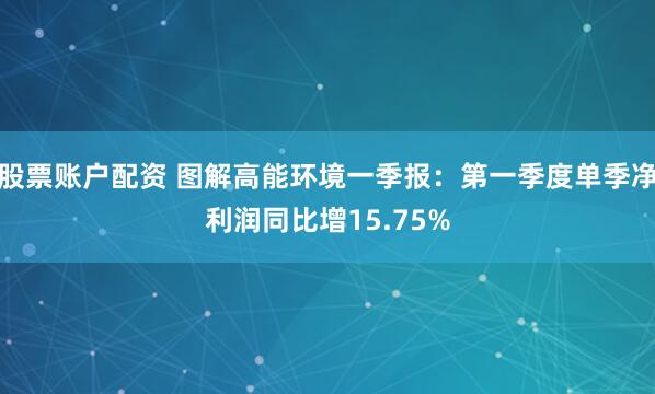 股票账户配资 图解高能环境一季报：第一季度单季净利润同比增15.75%