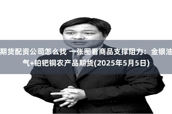 期货配资公司怎么找 一张图看商品支撑阻力：金银油气+铂钯铜农产品期货(2025年5月5日)