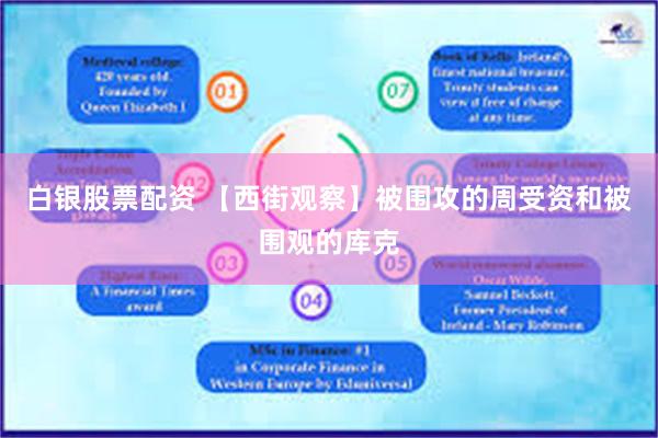 白银股票配资 【西街观察】被围攻的周受资和被围观的库克