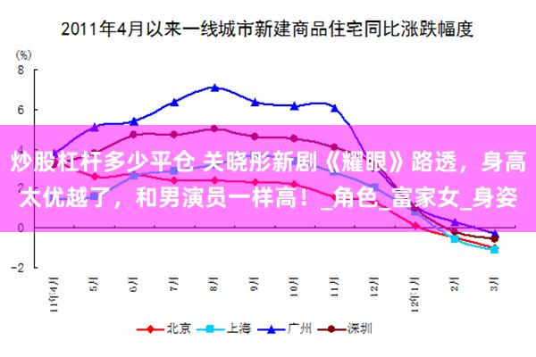 炒股杠杆多少平仓 关晓彤新剧《耀眼》路透，身高太优越了，和男演员一样高！_角色_富家女_身姿