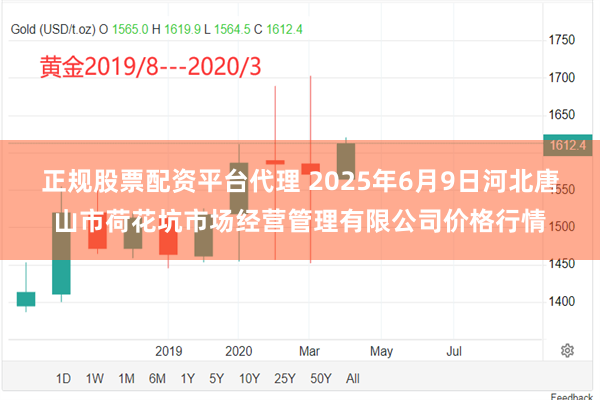 正规股票配资平台代理 2025年6月9日河北唐山市荷花坑市场经营管理有限公司价格行情