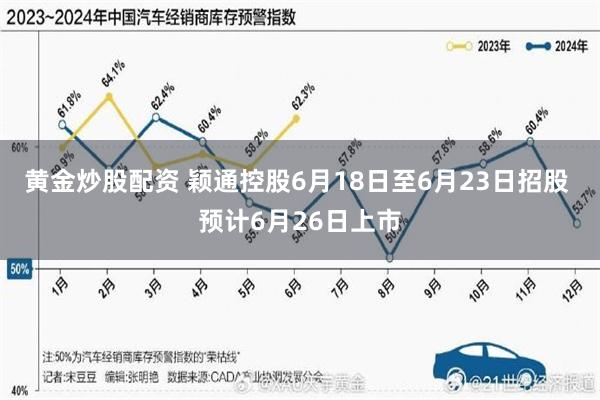 黄金炒股配资 颖通控股6月18日至6月23日招股 预计6月26日上市